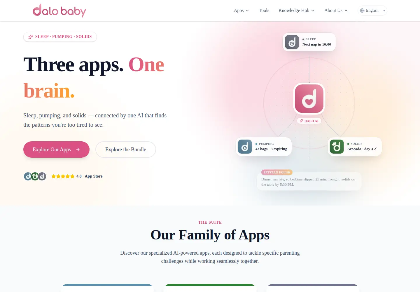 Screenshot of dalofamilyapps.com