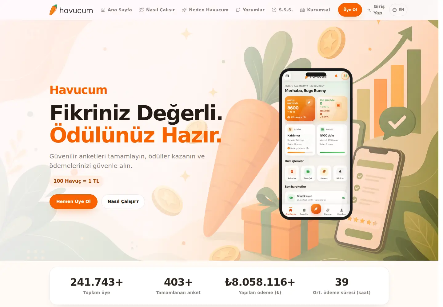 Screenshot of havucum.com