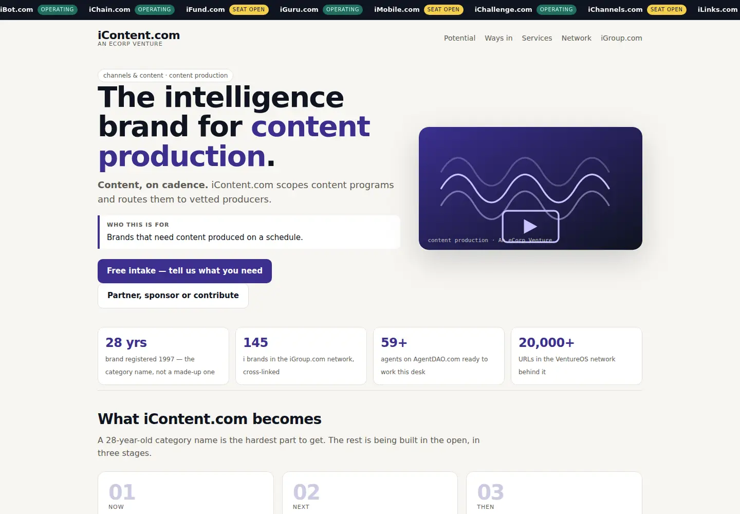 Screenshot of icontent.com