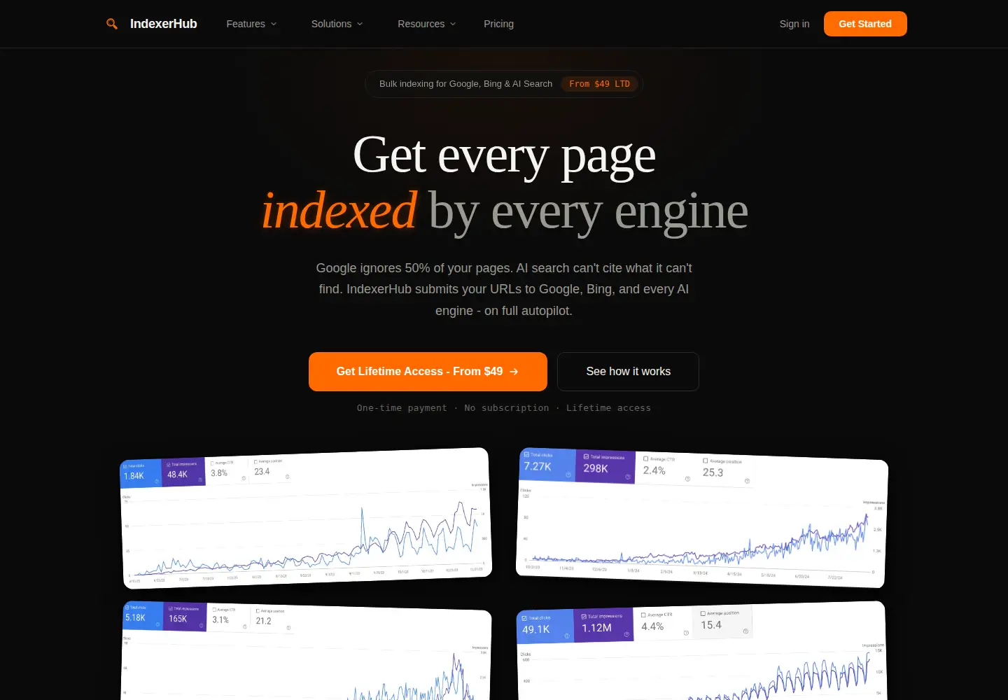 Captured homepage of indexerhub.com in the current scan