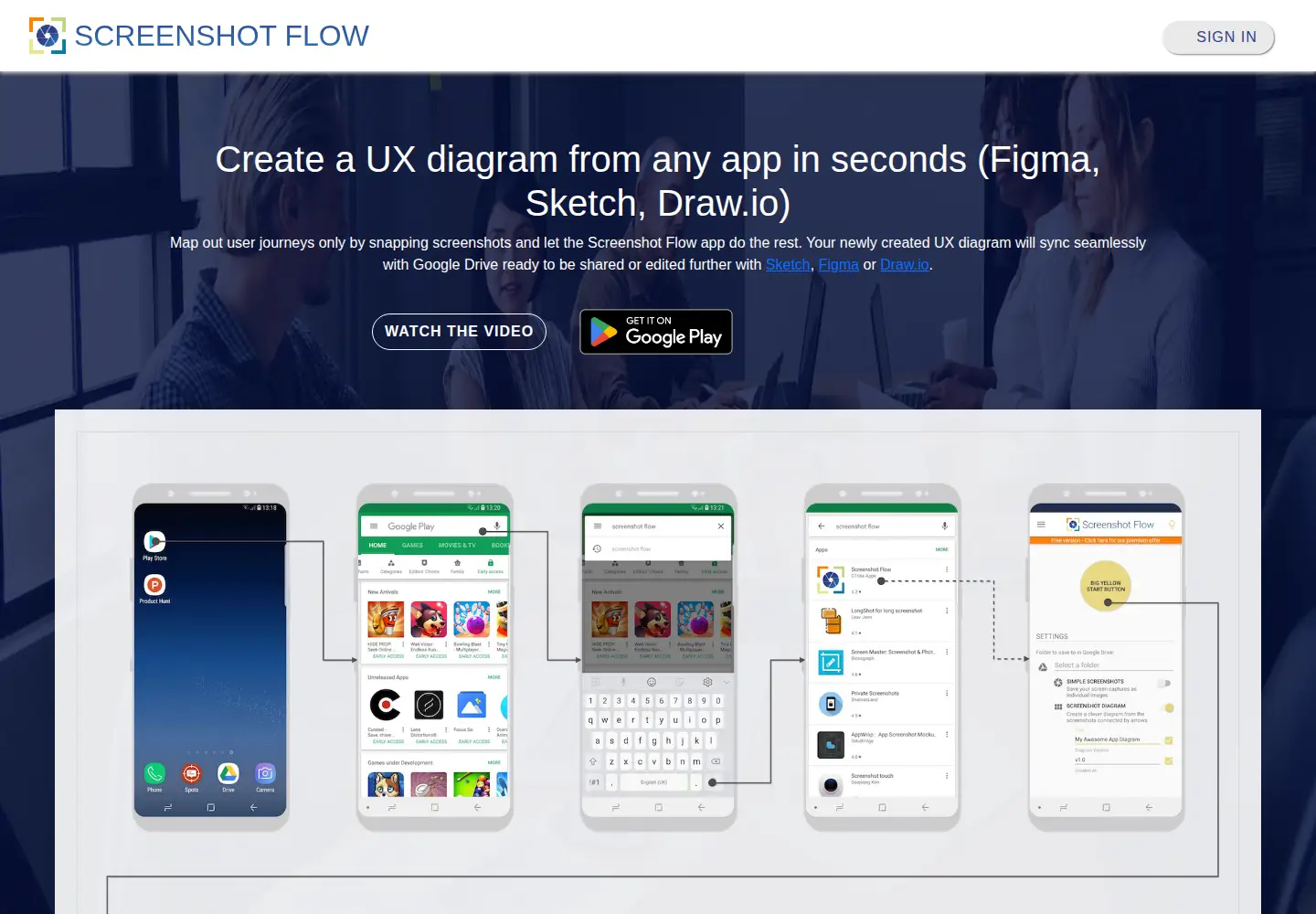 Captured homepage of screenshotflow.com in the current scan