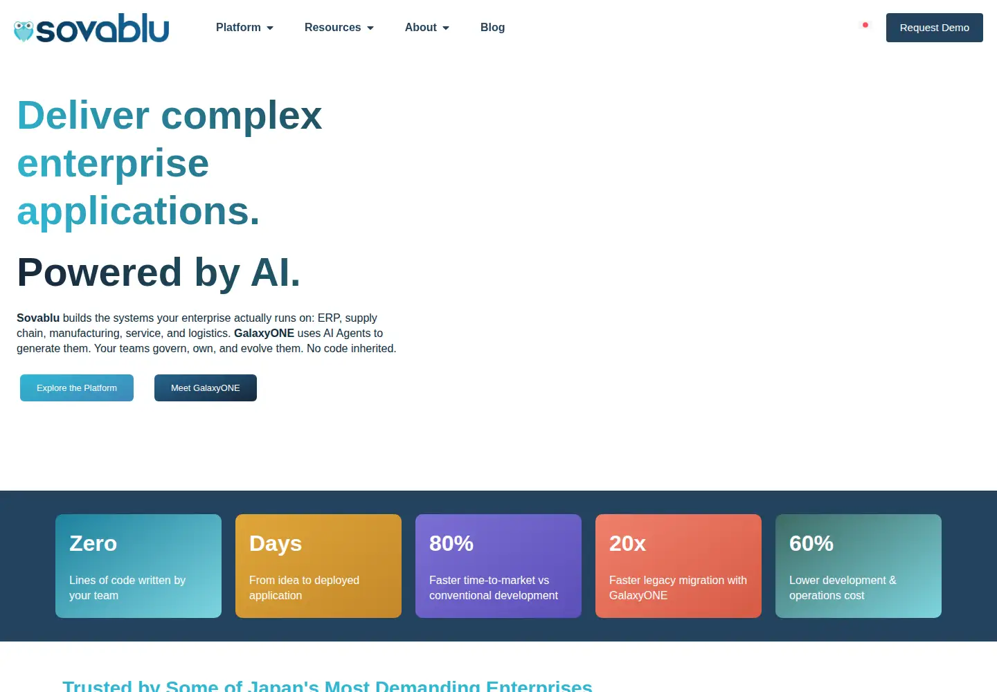 Screenshot of sovablu.com