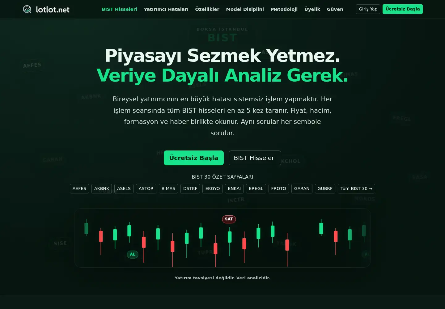Screenshot of lotlot.net