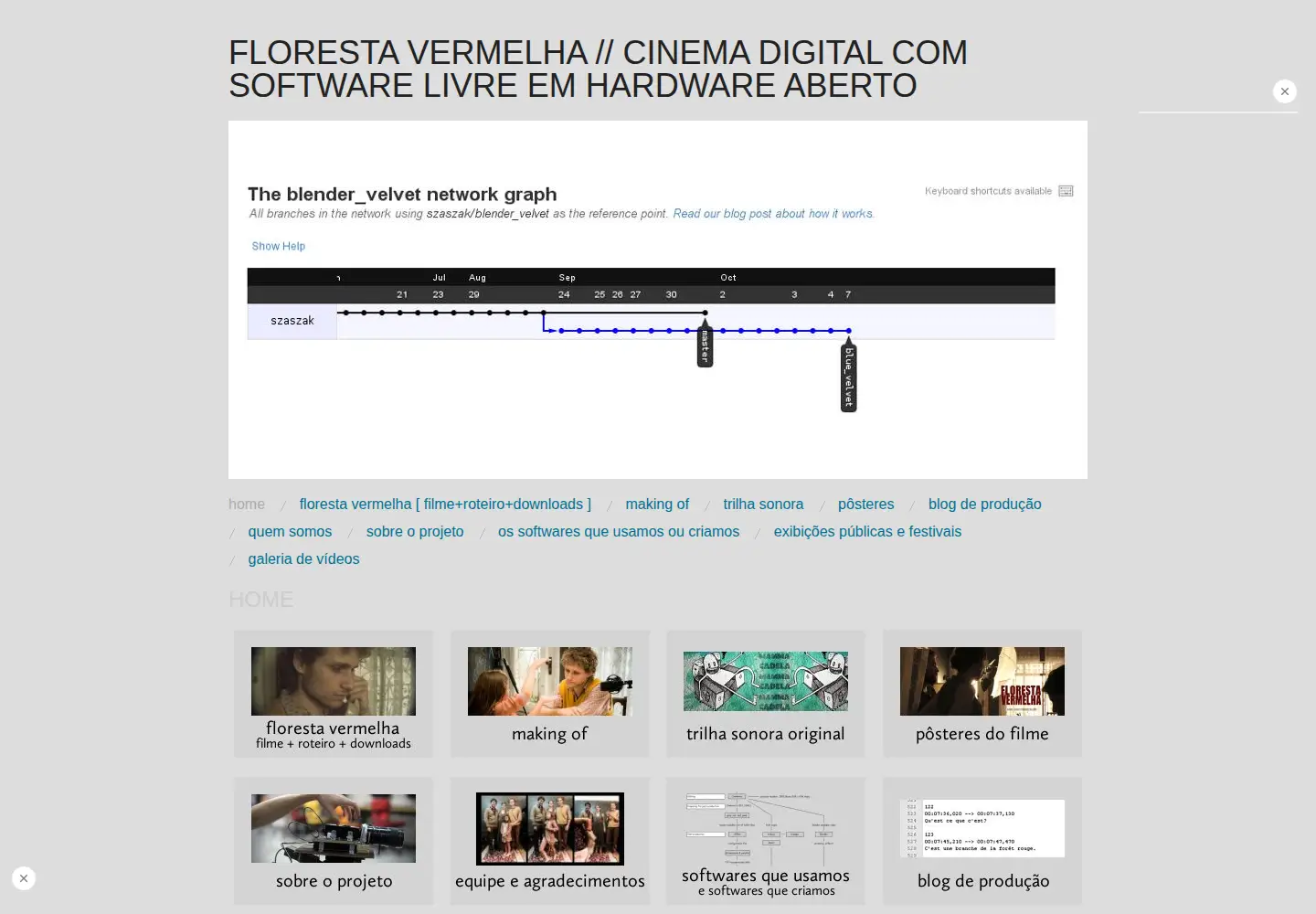 Screenshot of florestavermelha.org