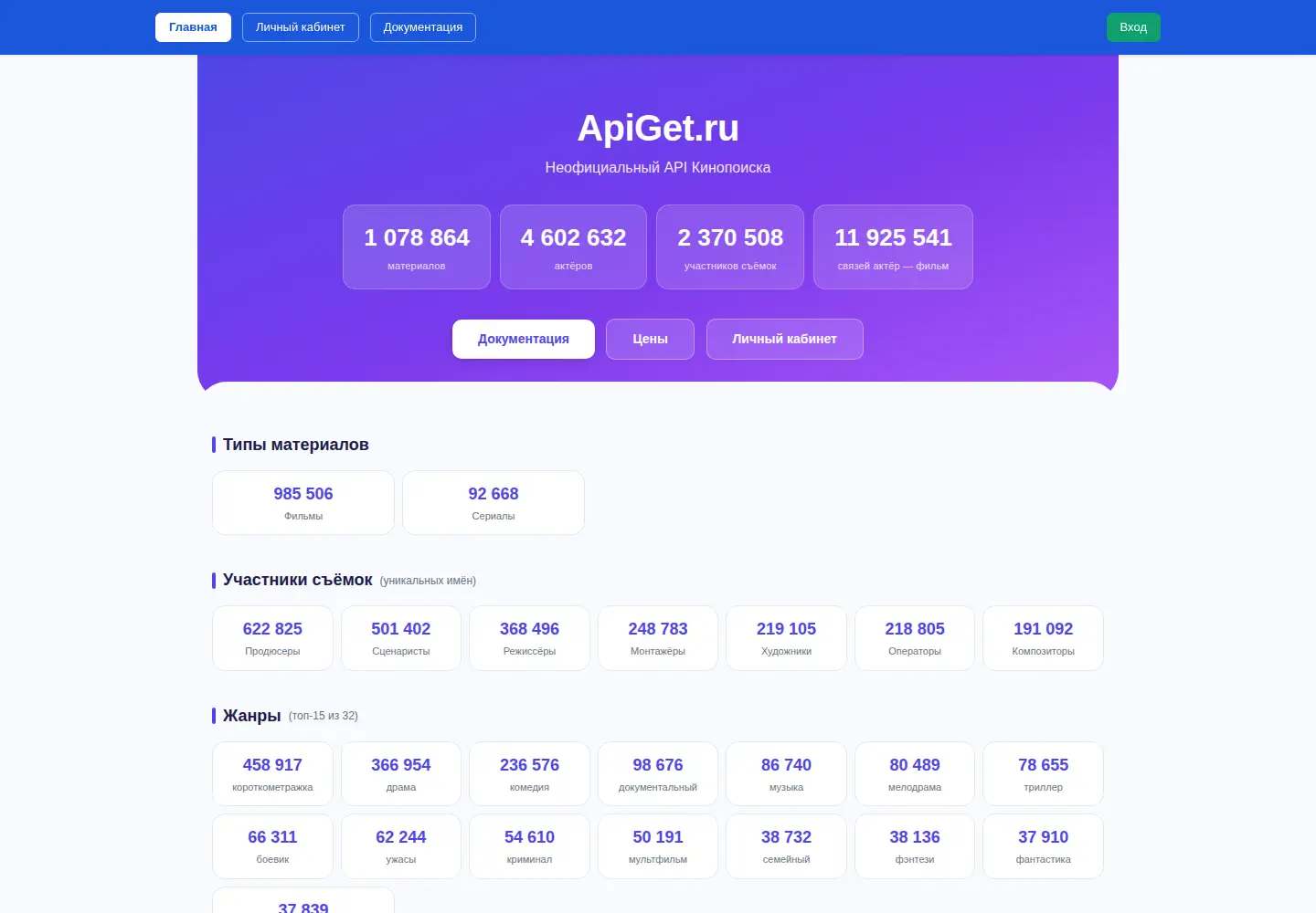 Captured homepage of apiget.ru in the current scan