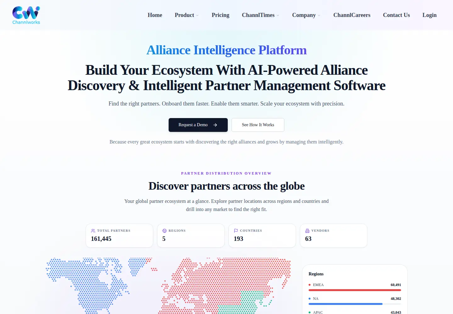 Screenshot of channlworks.ai