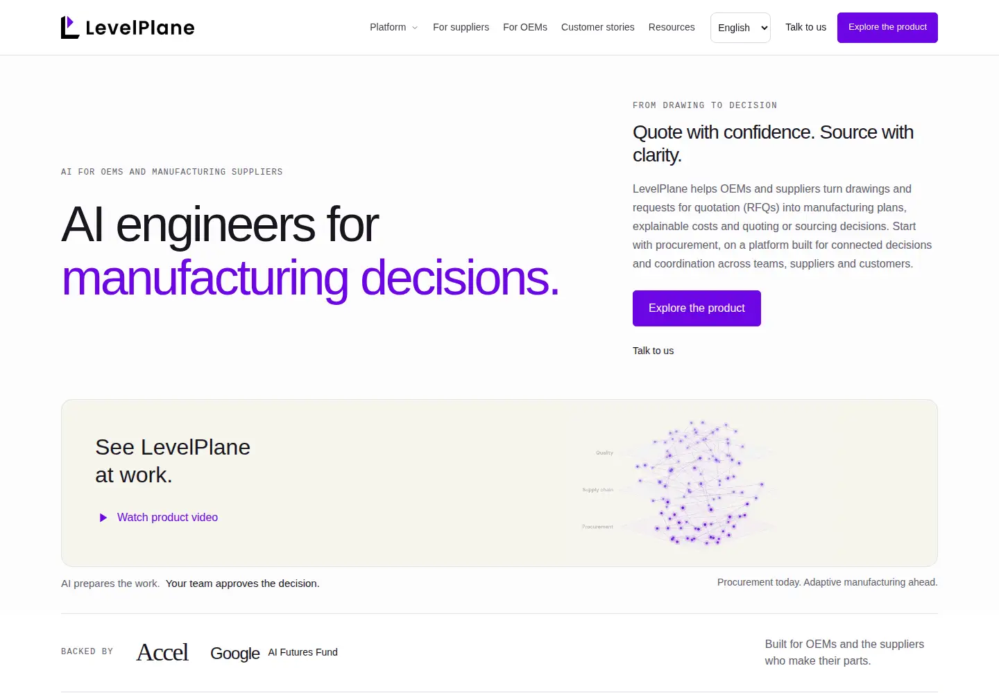 Captured homepage of levelplane.ai in the current scan