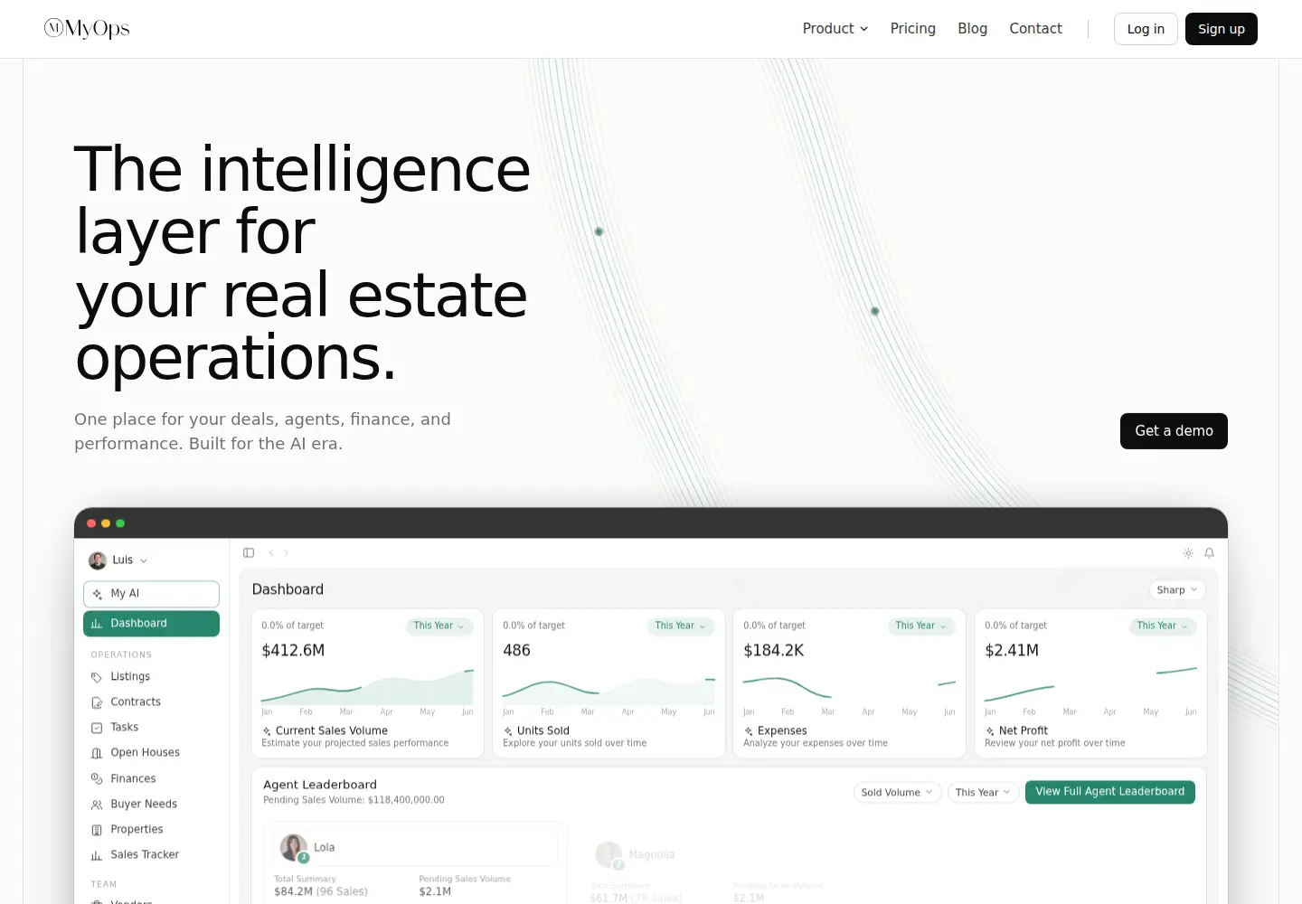 Screenshot of myops.ai
