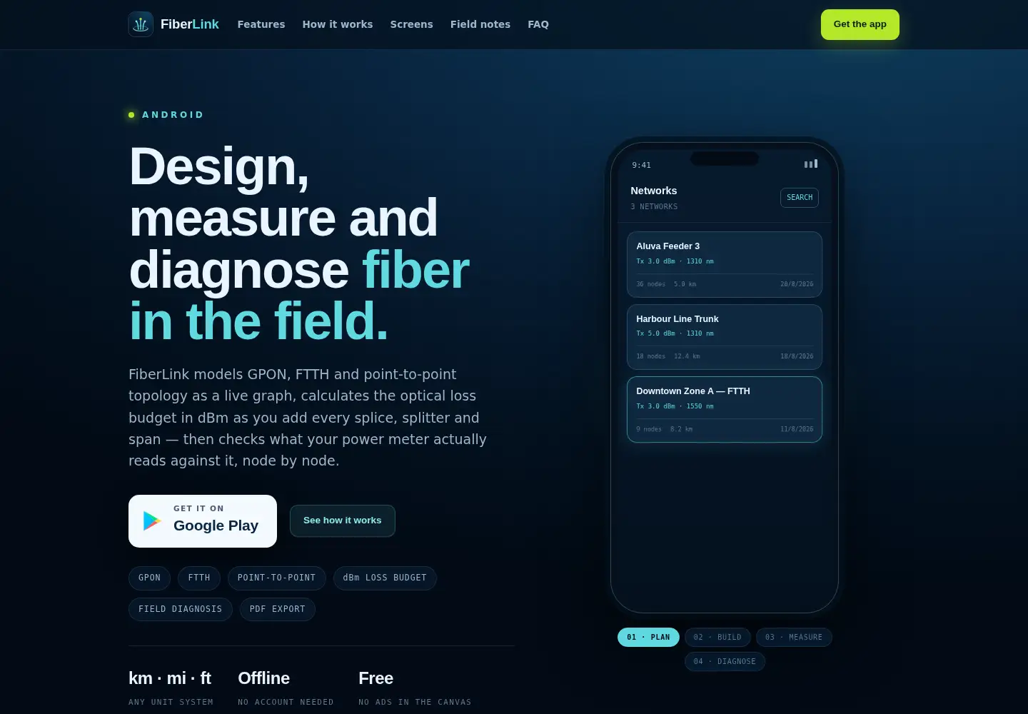Captured homepage of fiberlink.app in the current scan