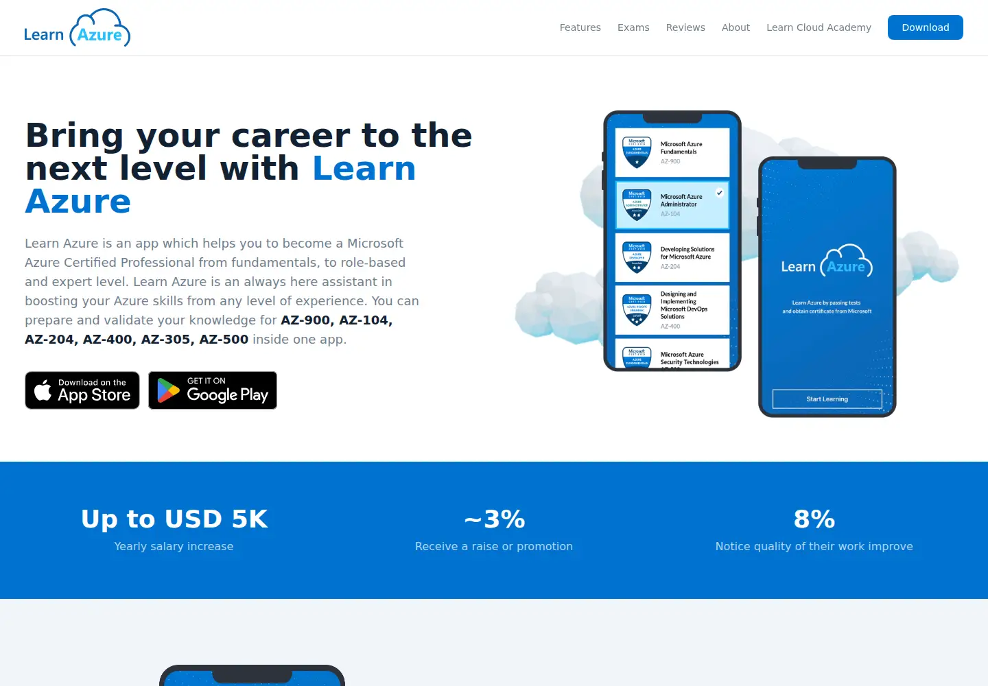 Screenshot of learnazure.app