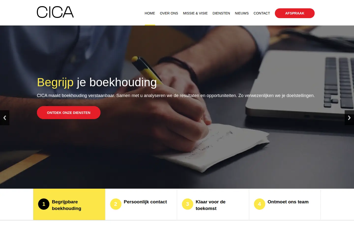 Screenshot of cica.be
