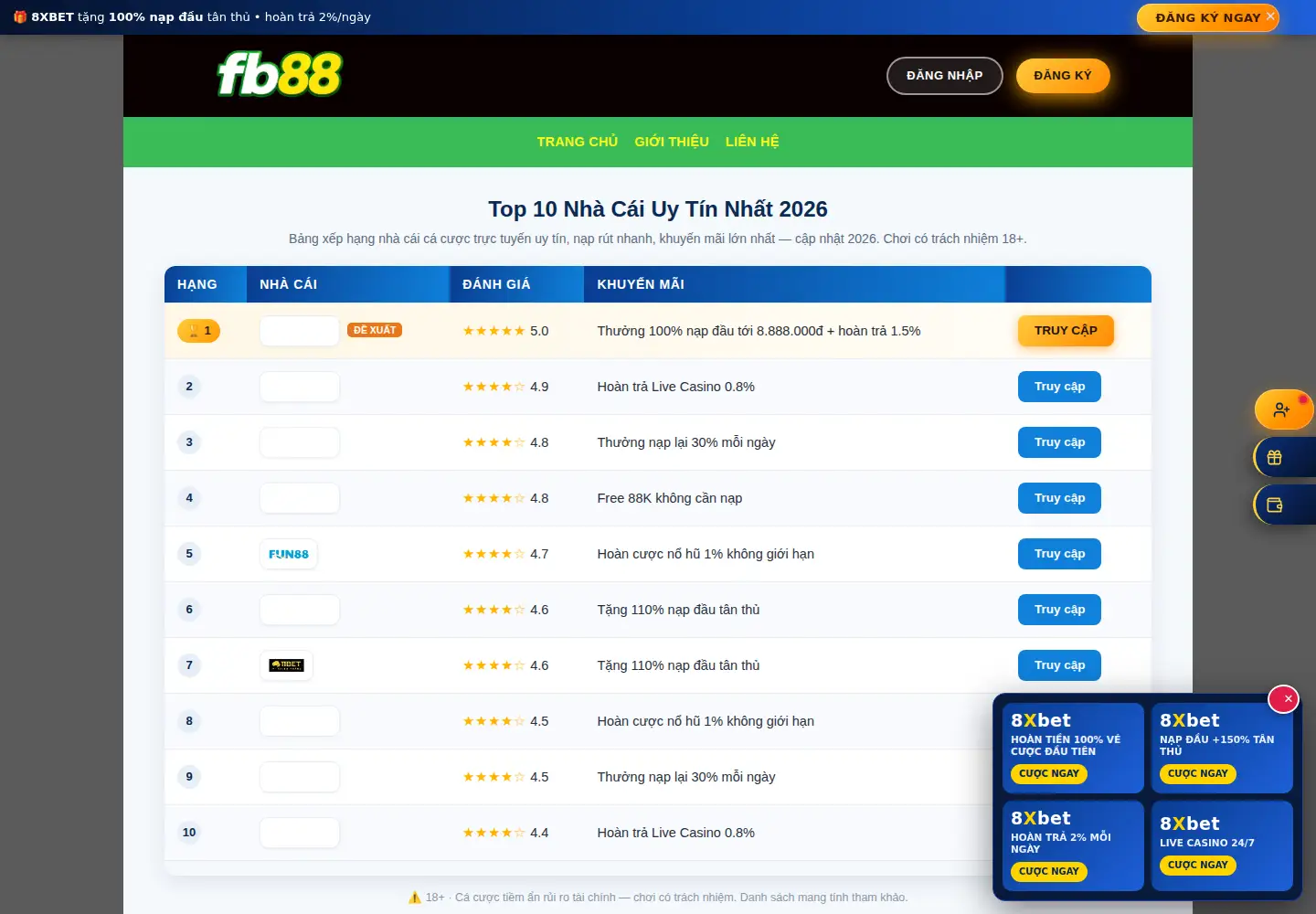 Screenshot of fb88vn.bet