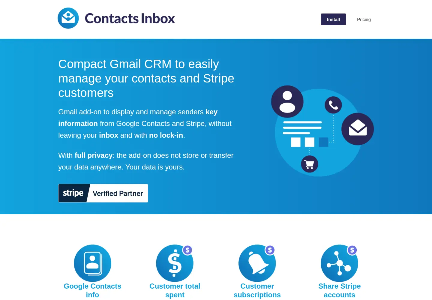 Captured homepage of contactsinbox.com in the current scan