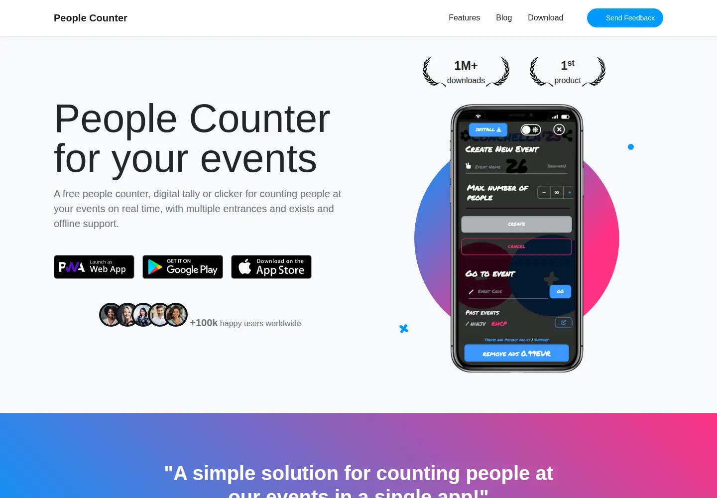 Screenshot of counterpeople.com