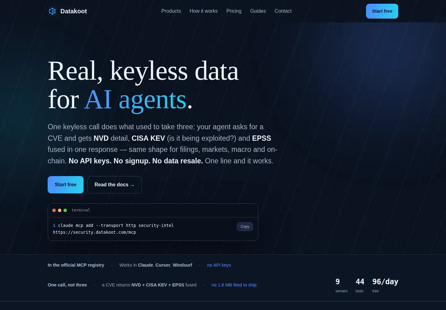 Captured homepage of datakoot.com in the current scan