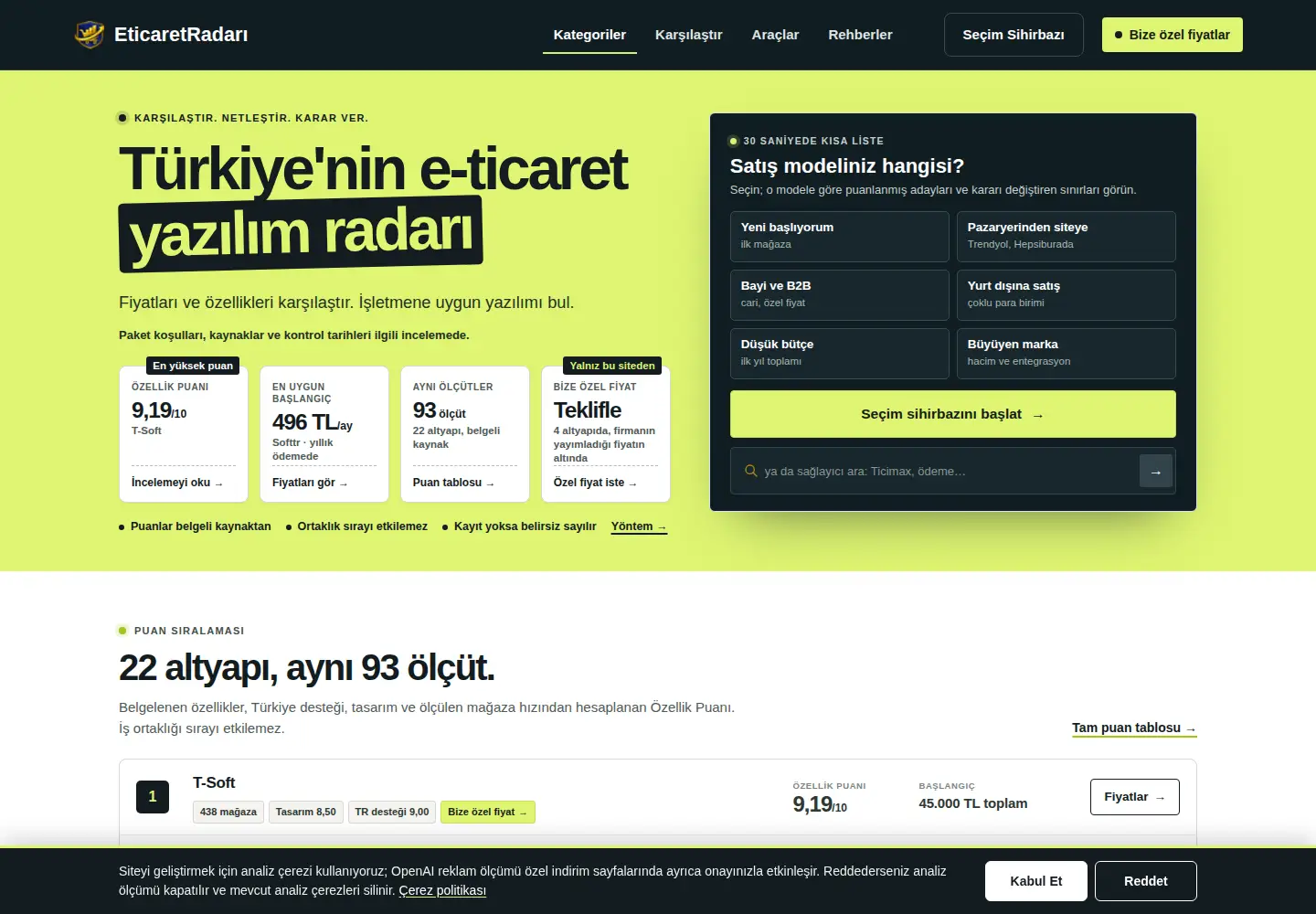 Captured homepage of eticaretradari.com in the current scan