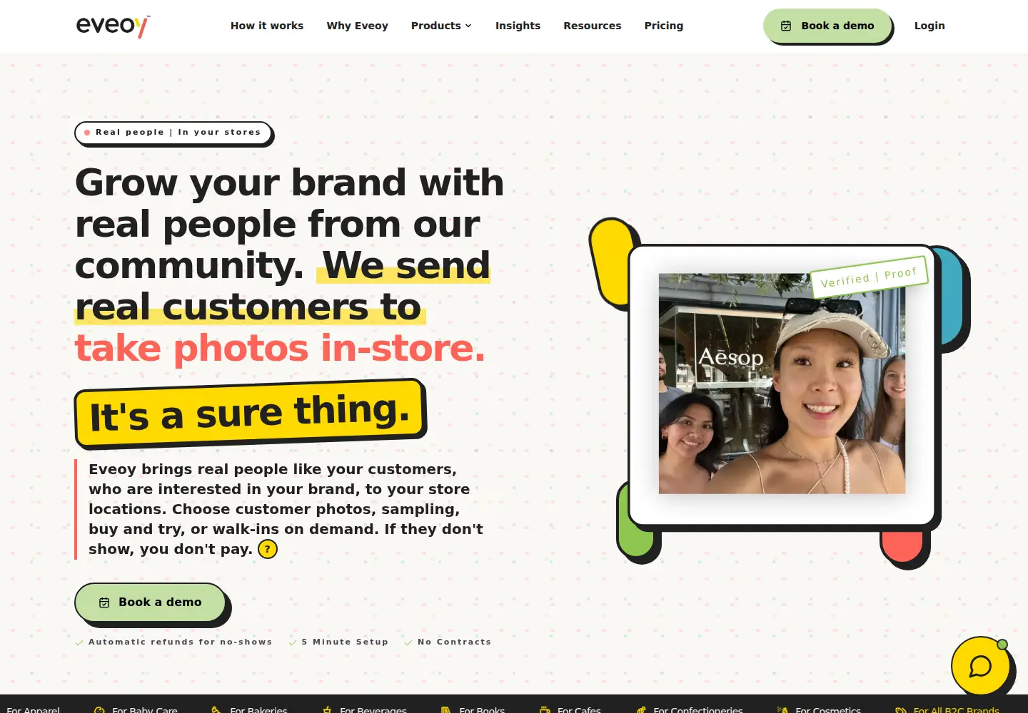 Screenshot of eveoy.com