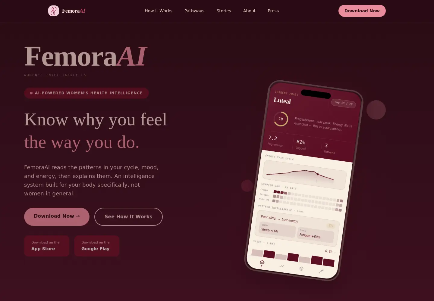 Screenshot of femoraai.com