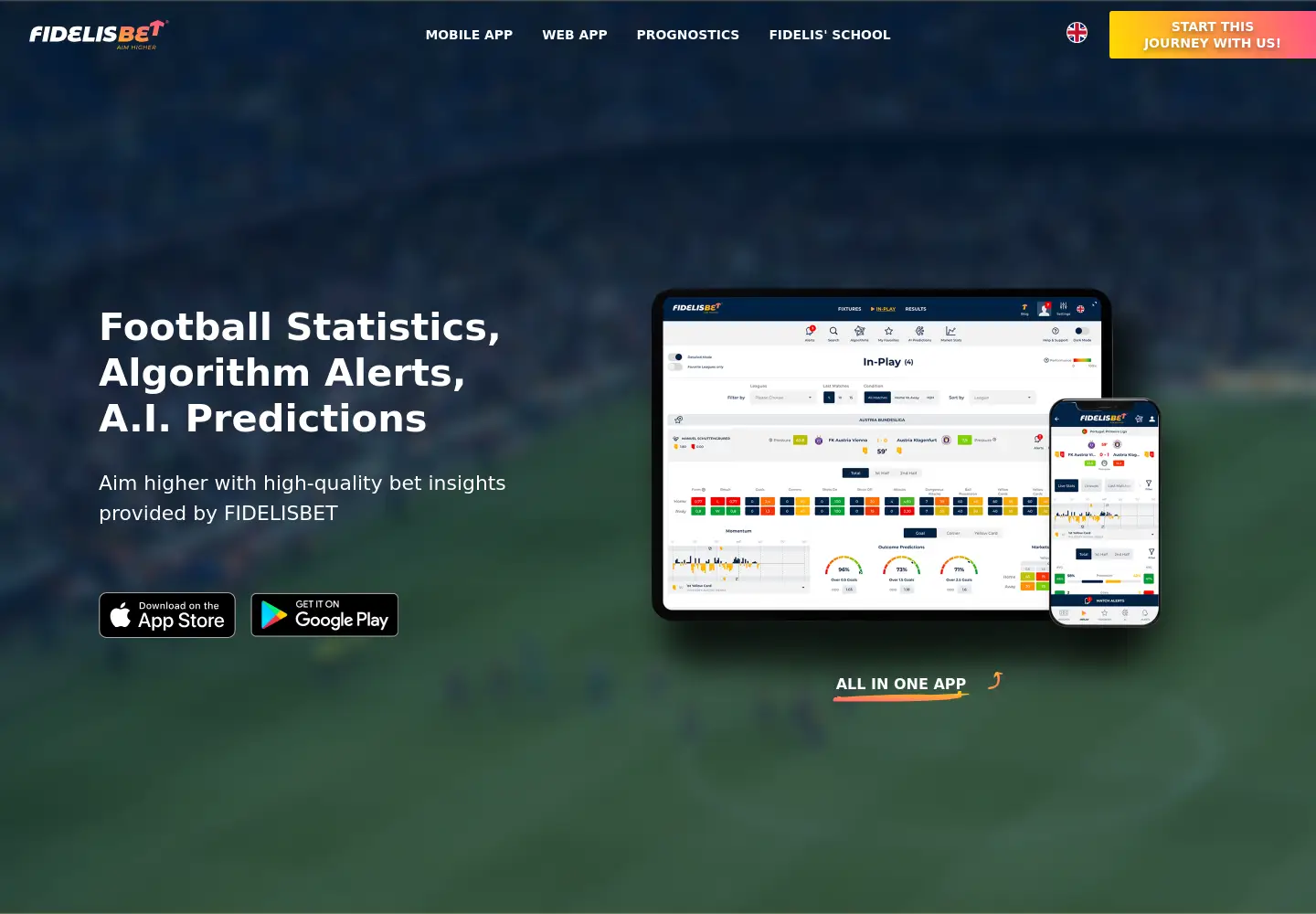 Captured homepage of fidelisbet.com in the current scan