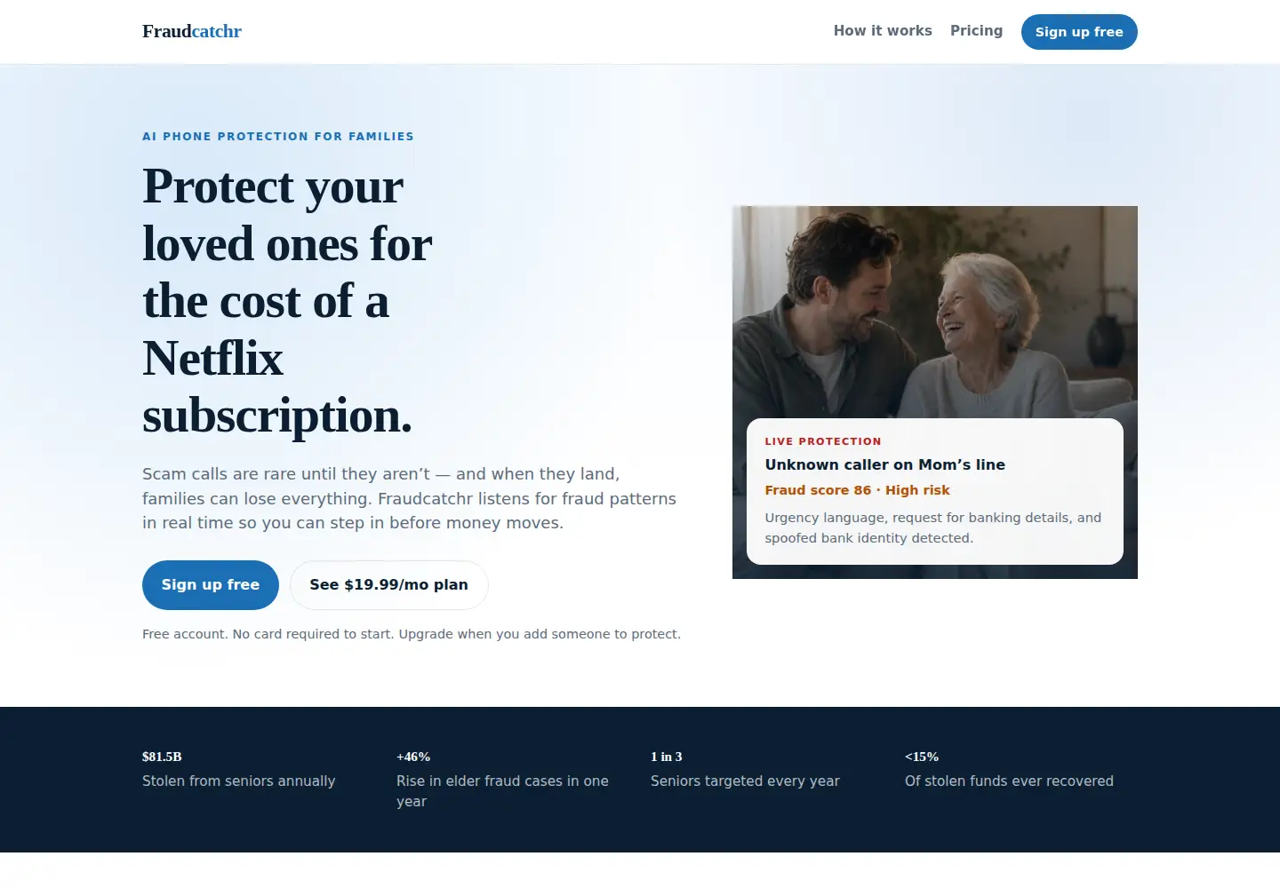 Screenshot of fraudcatchr.com