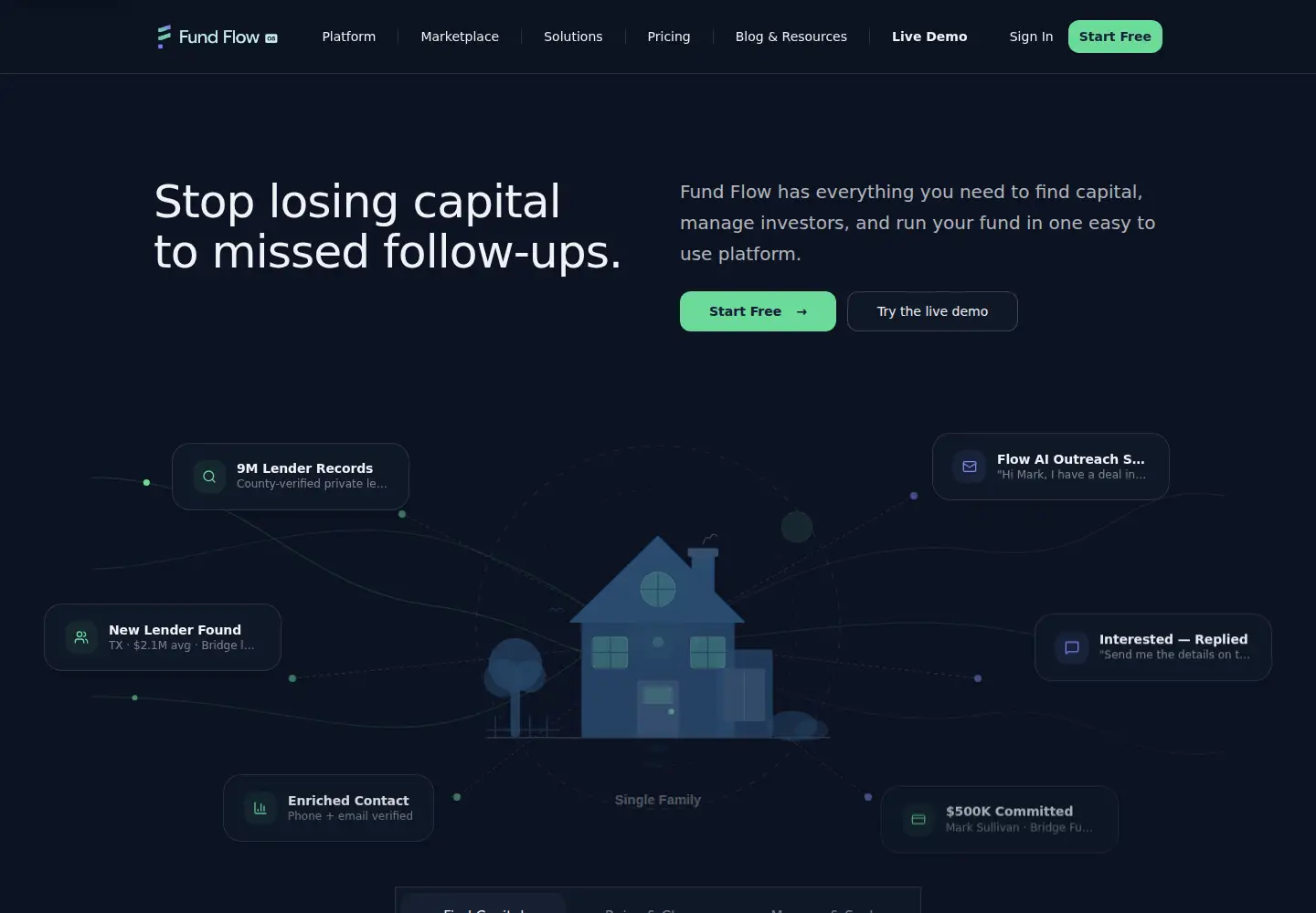 Screenshot of fundflowos.com