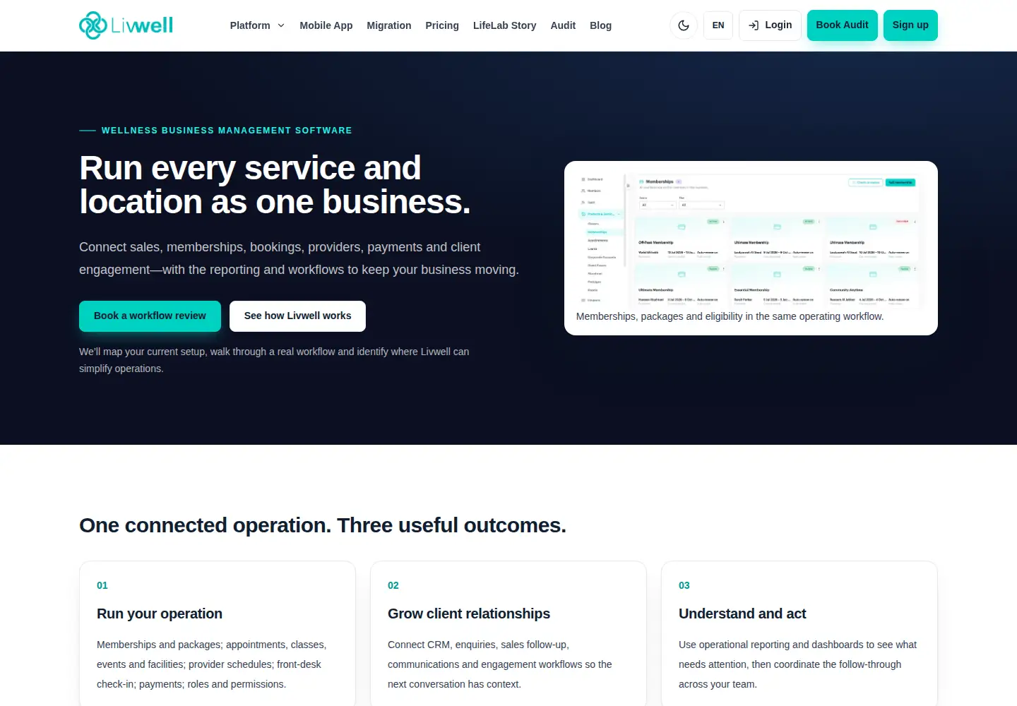 Screenshot of golivwell.com