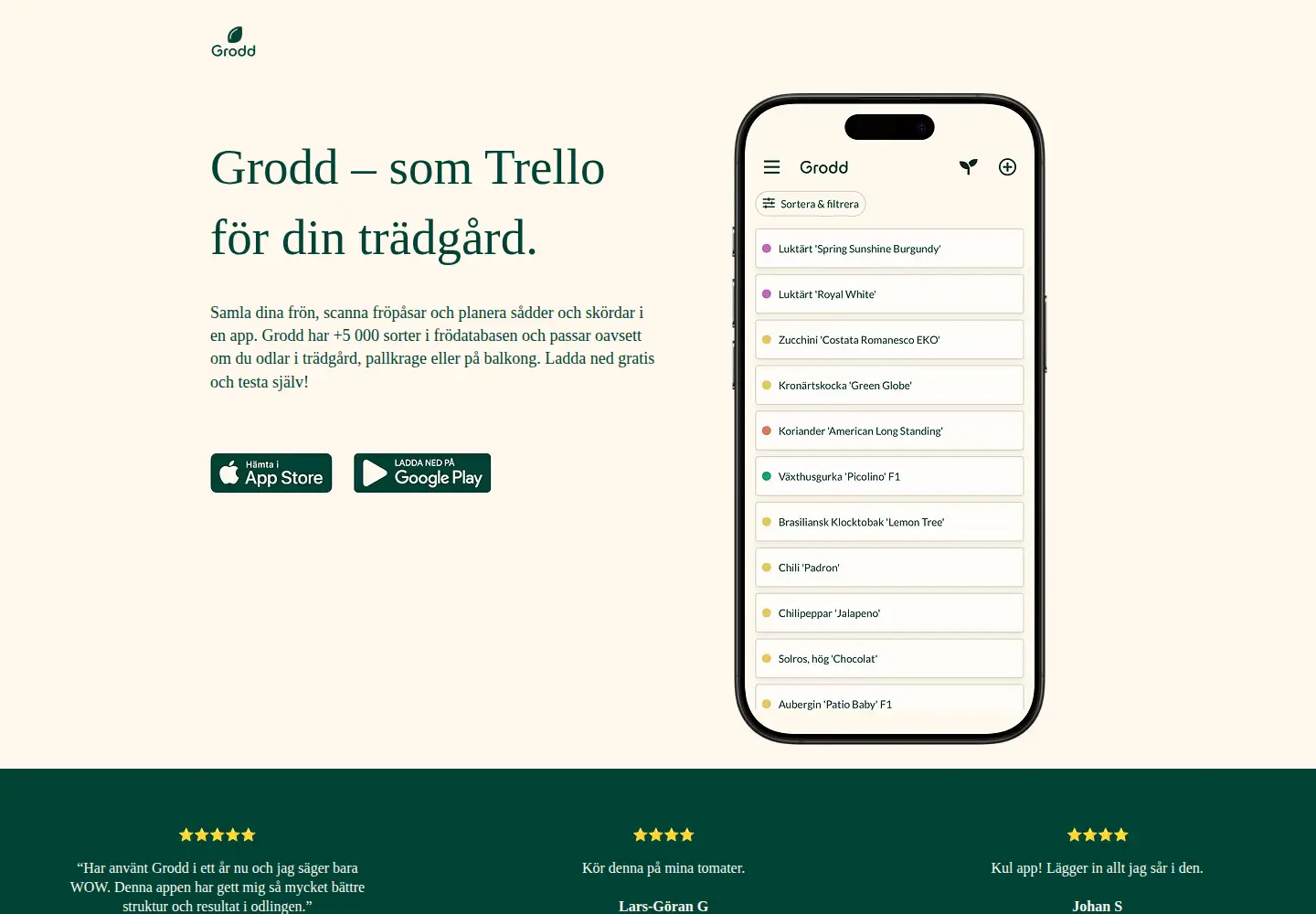 Captured homepage of groddapp.com in the current scan