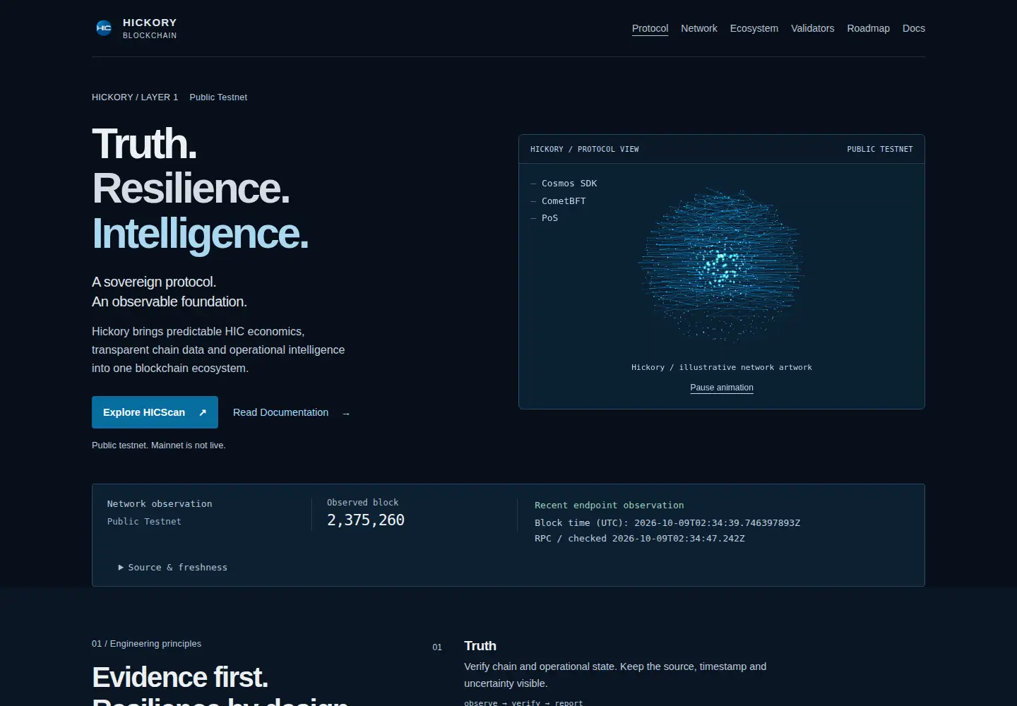 Screenshot of hickoryblockchain.com