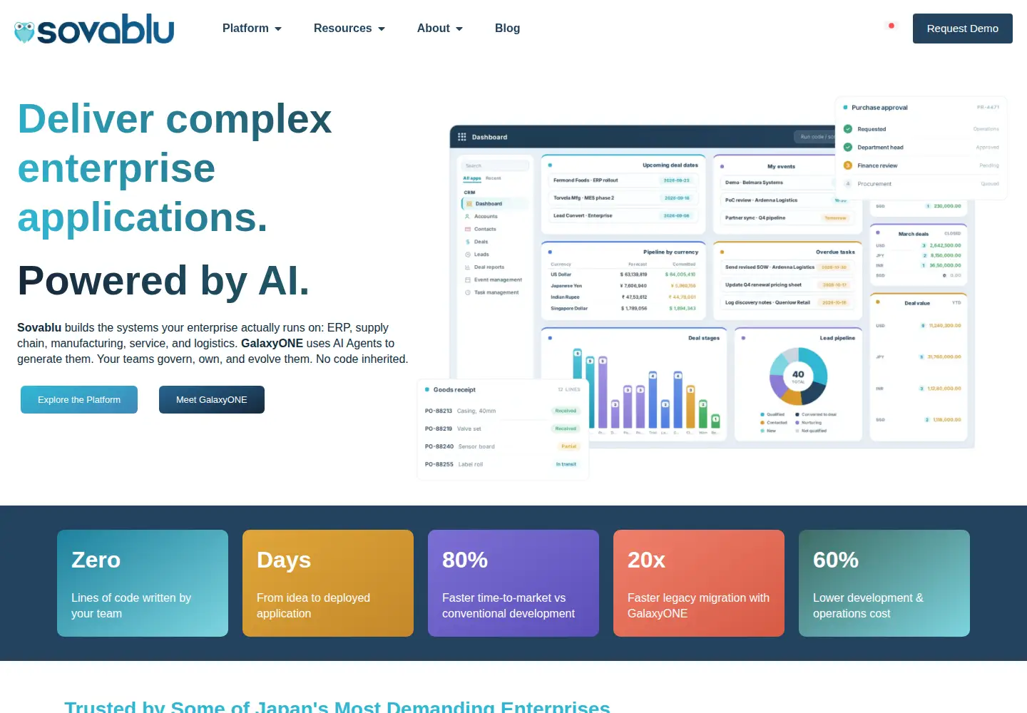Screenshot of hisova.com