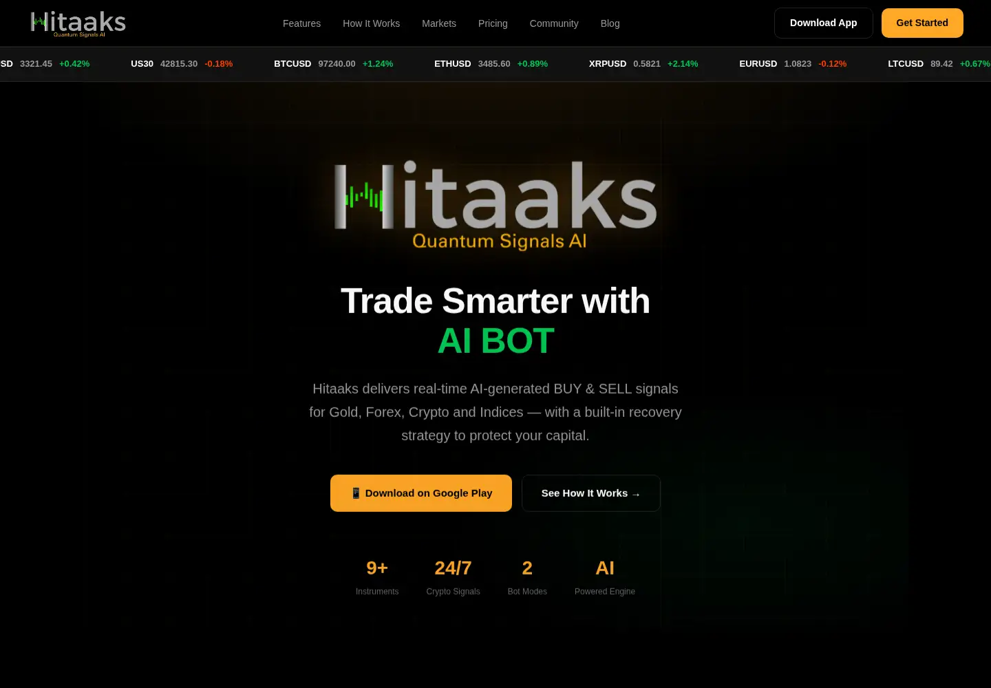Captured homepage of hitaaks.com in the current scan