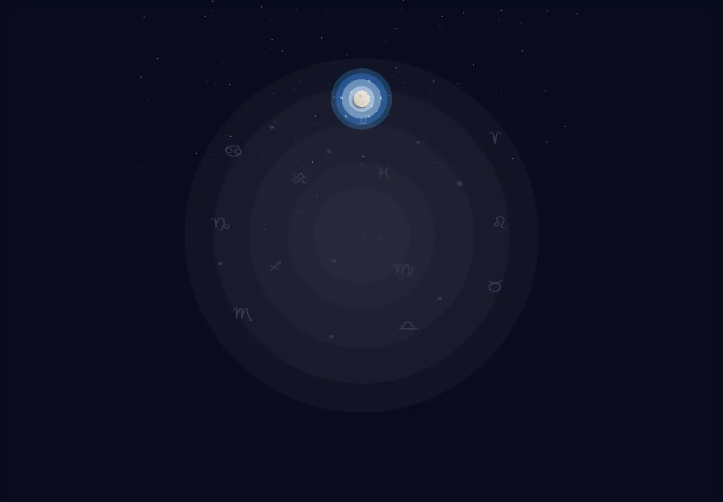 Screenshot of horocosmo.com
