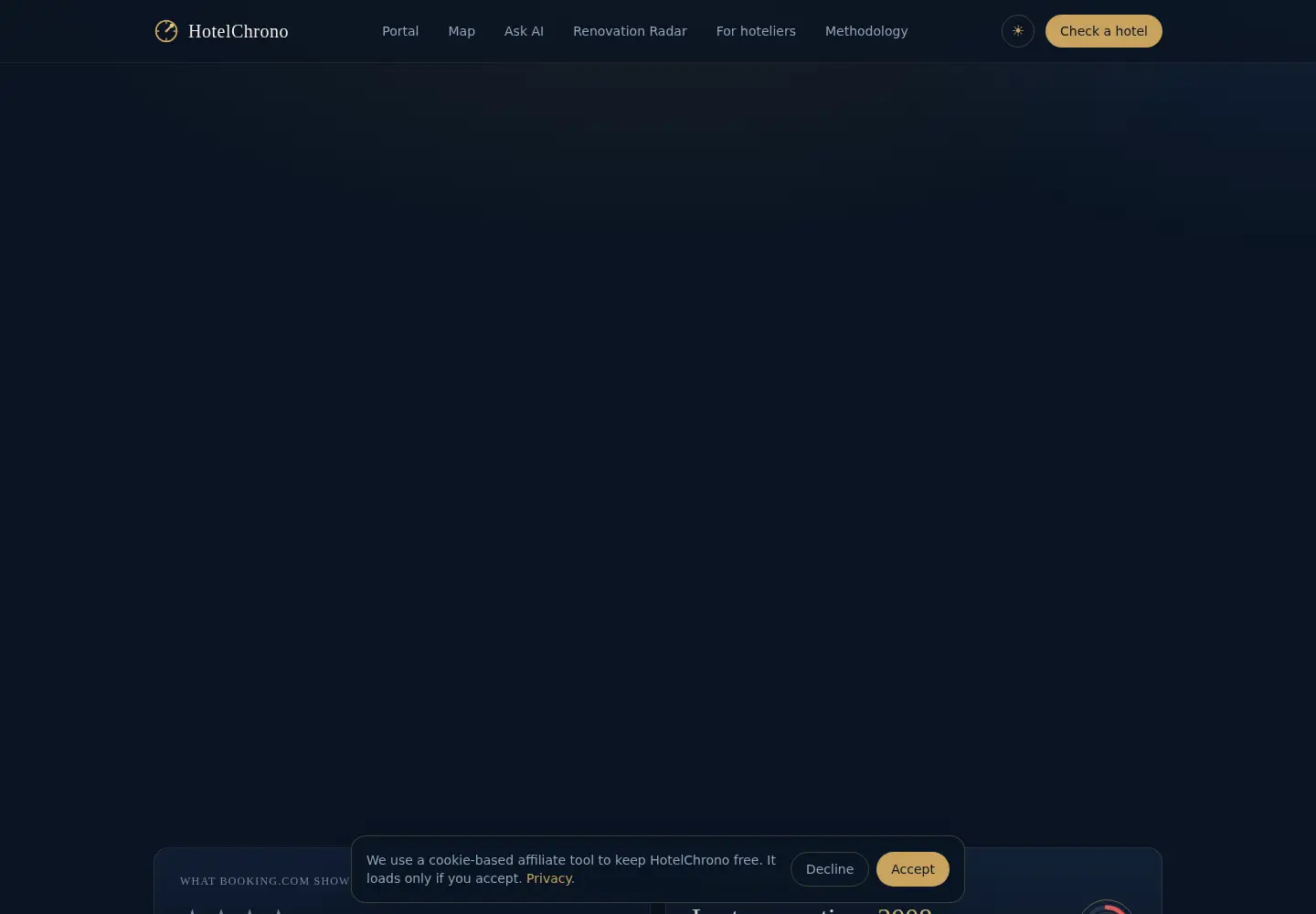 Captured homepage of hotelchrono.com in the current scan