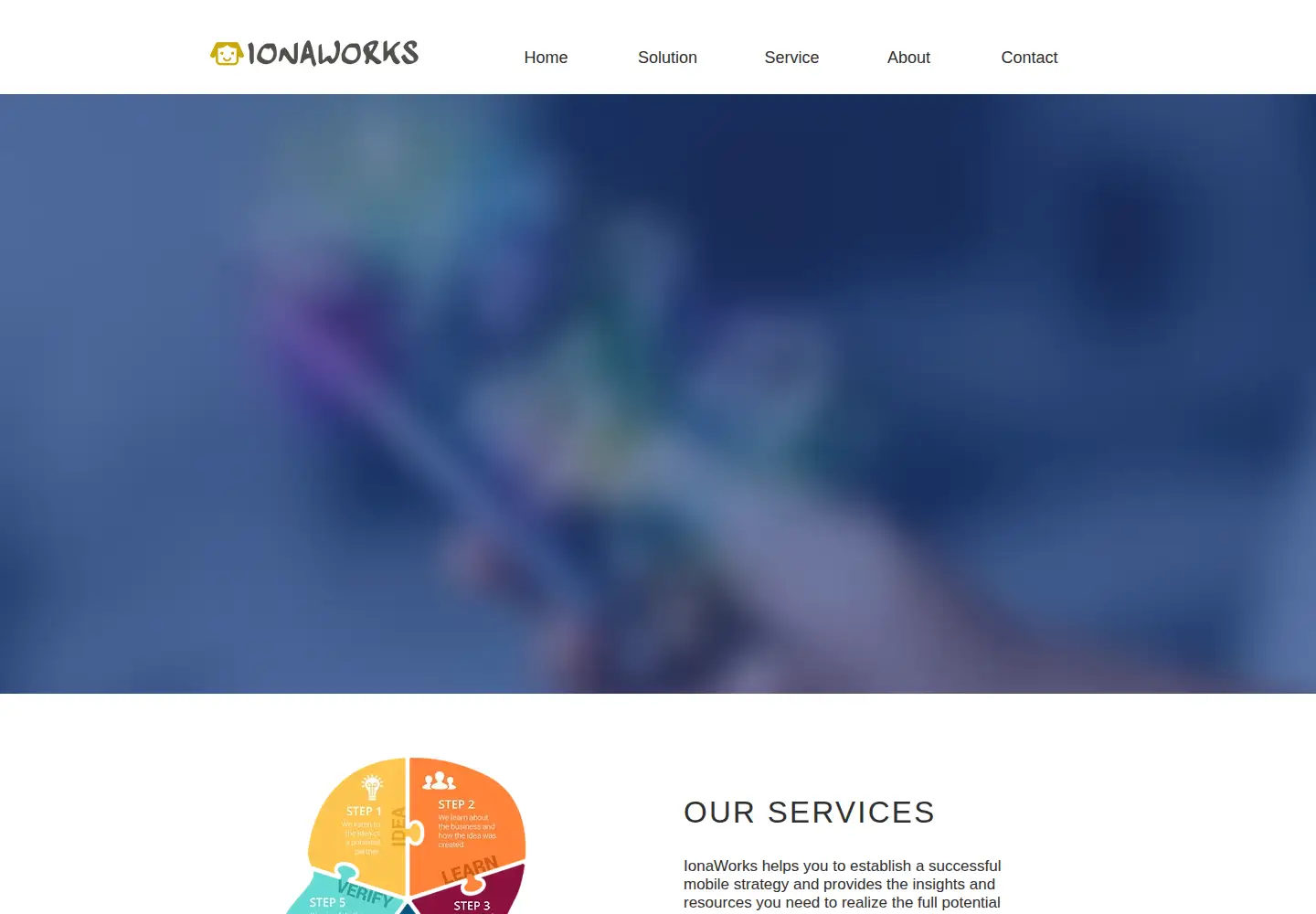 Captured homepage of ionaworks.com in the current scan