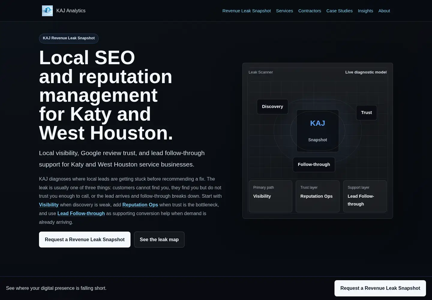 Screenshot of kaj-analytics.com