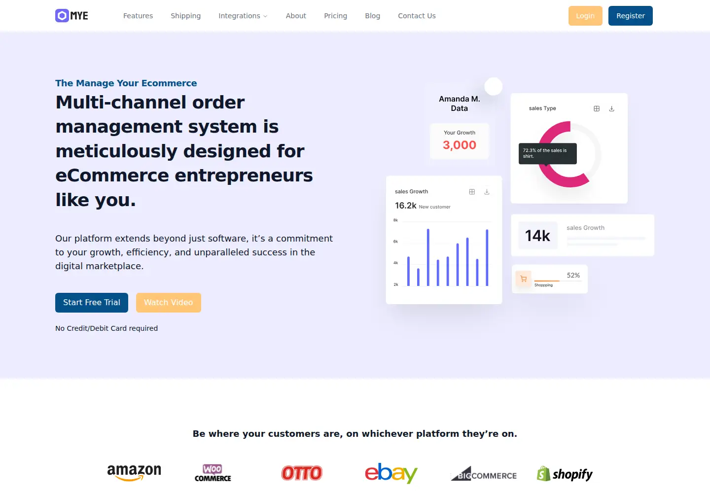 Screenshot of manageyourecommerce.com