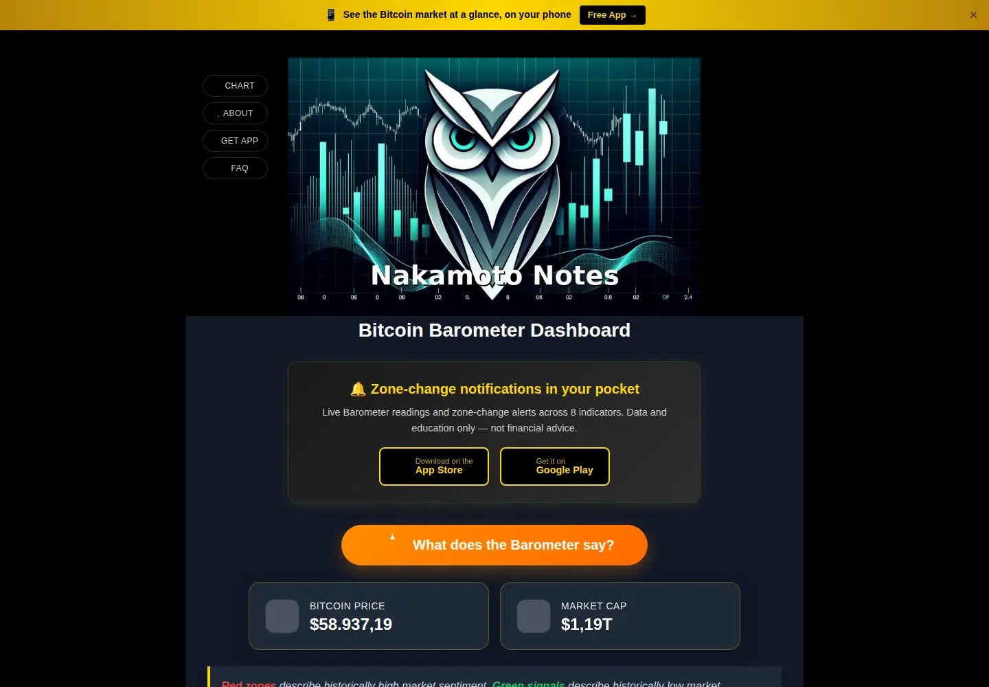 Screenshot of nakamotonotes.com