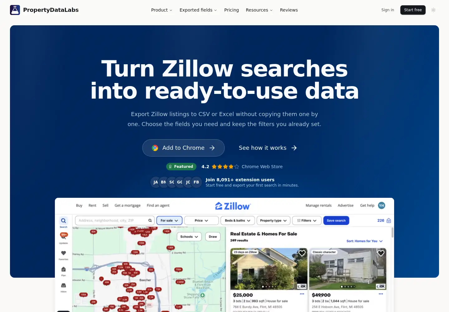 Screenshot of propertydatalabs.com