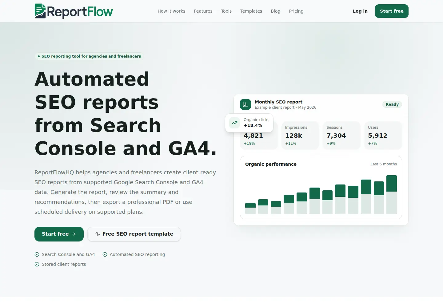 Screenshot of reportflowhq.com