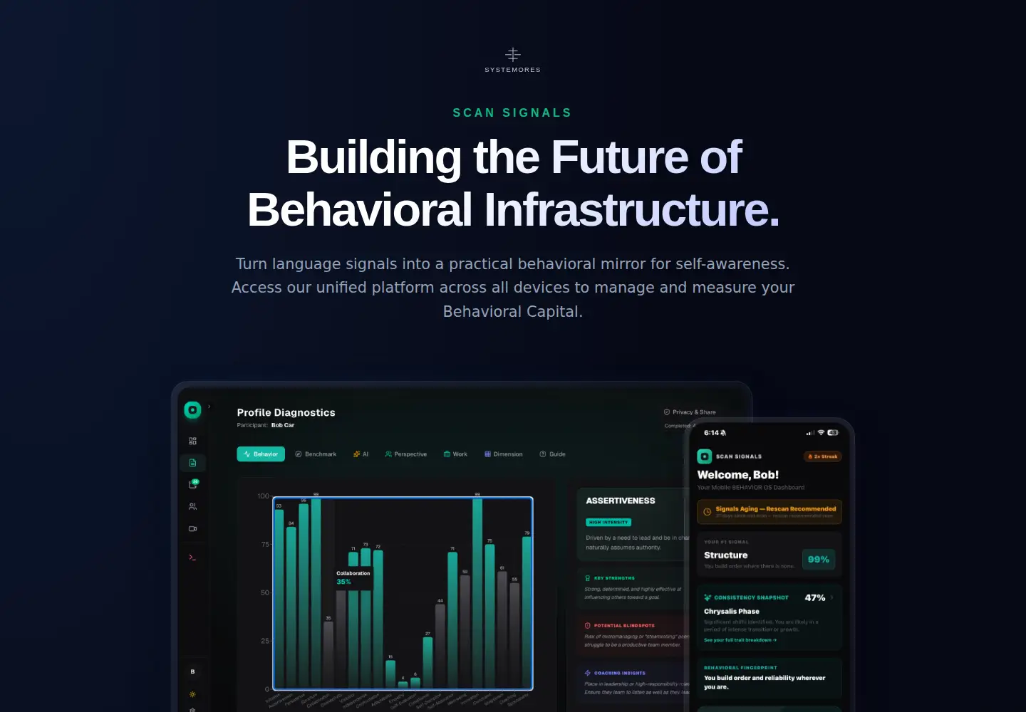 Screenshot of scansignals.com