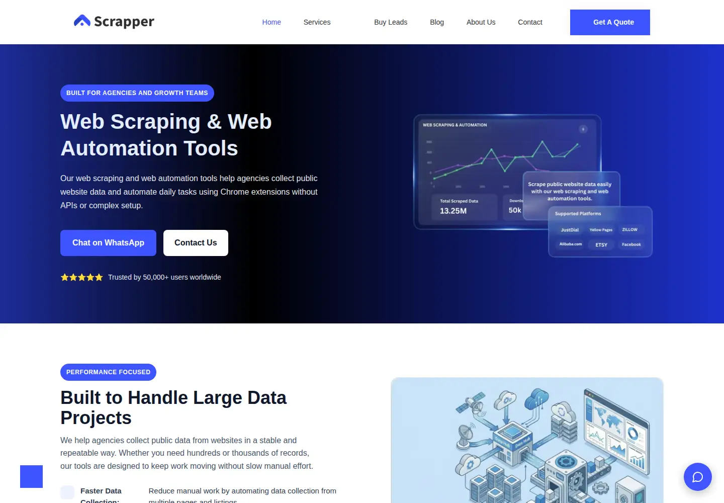 Captured homepage of scrappertool.com in the current scan