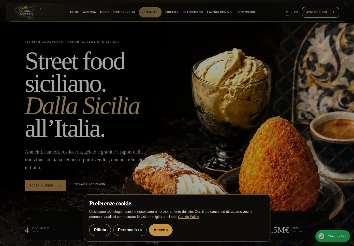 Captured homepage of siciliangoodness.com in the current scan