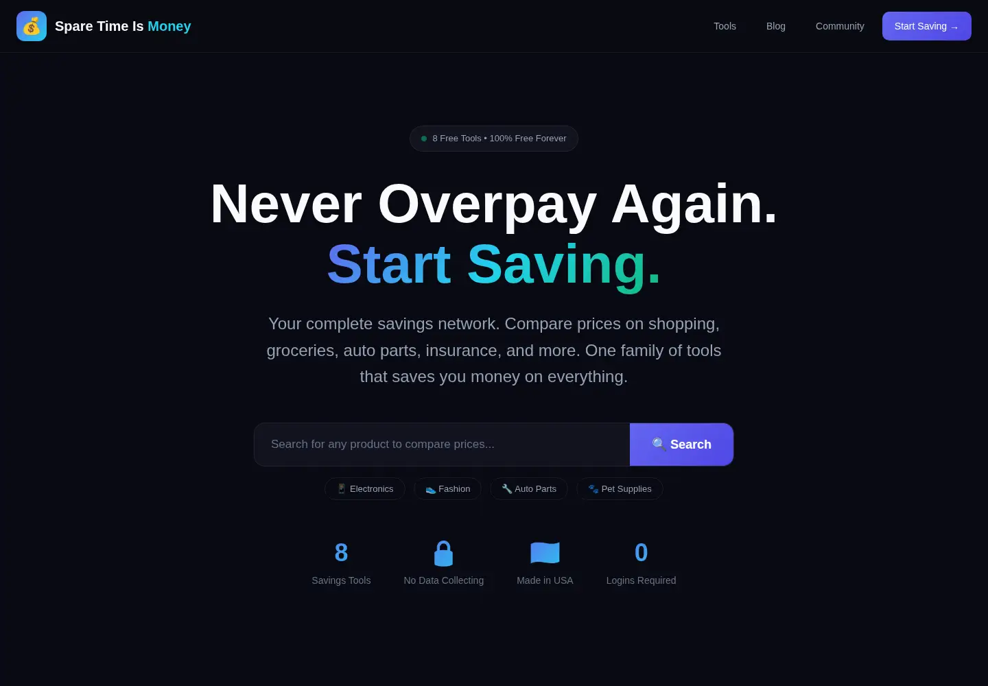 Screenshot of sparetimeismoney.com
