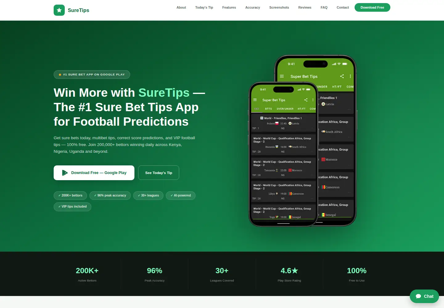 Screenshot of suretipsapp.com