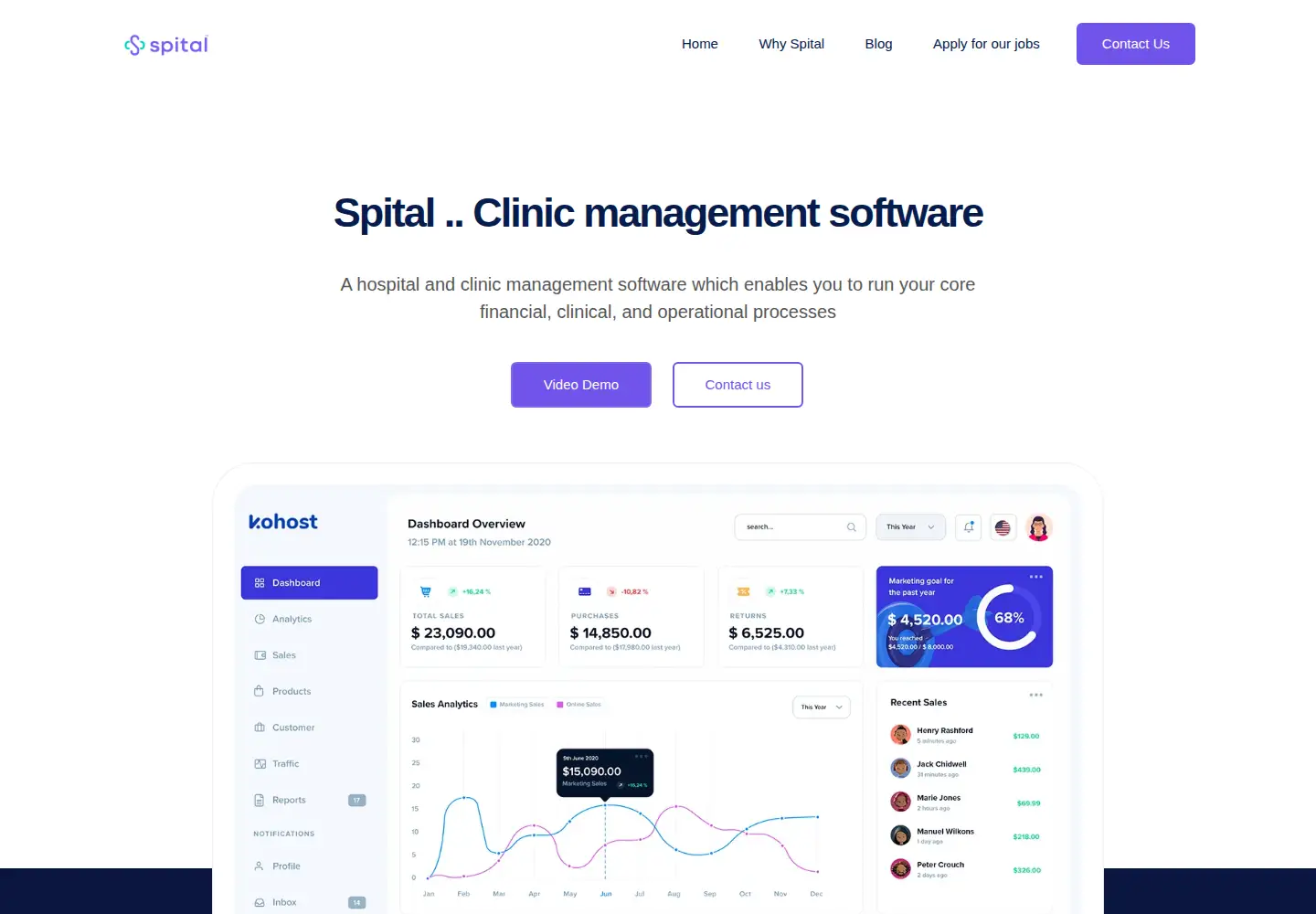 Screenshot of thespital.com