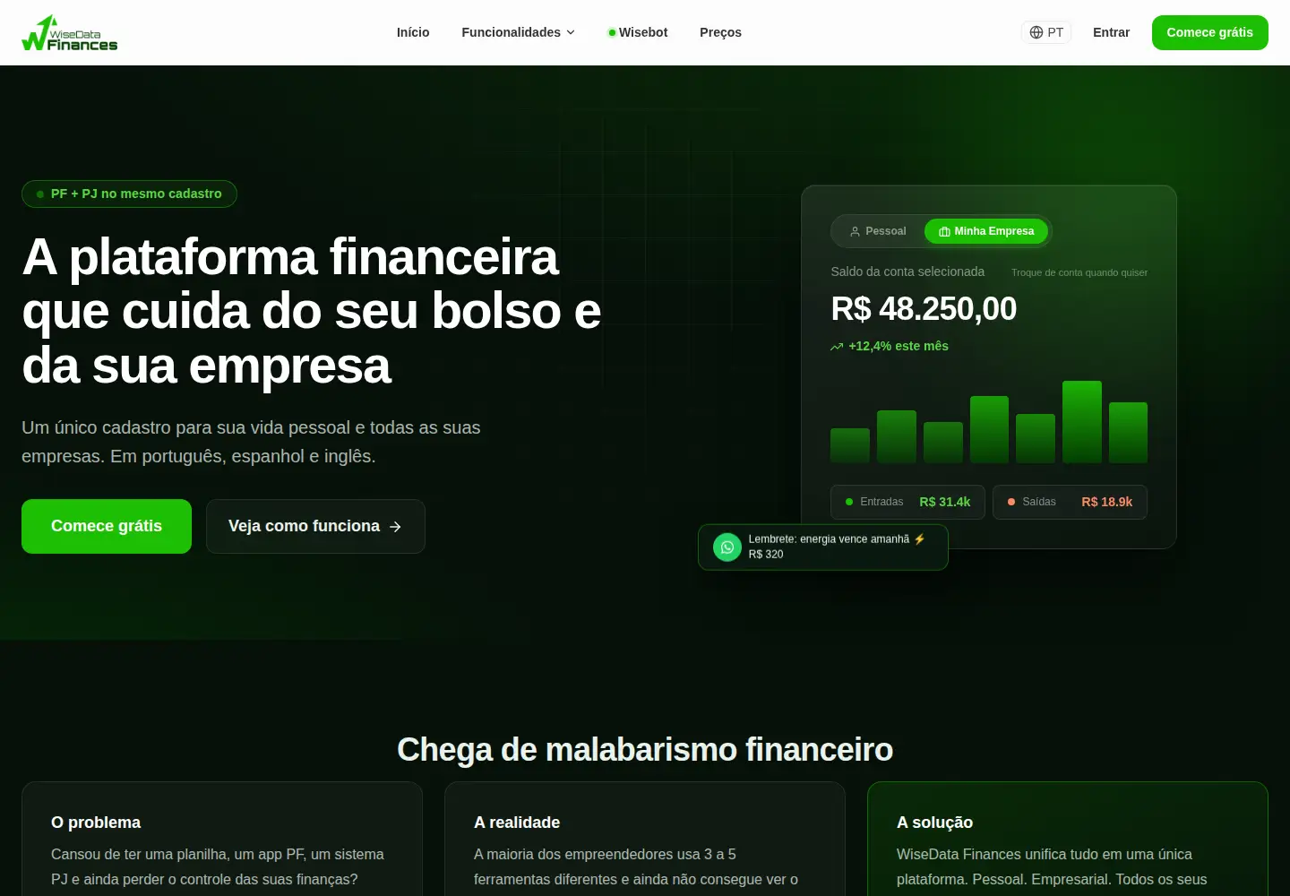 Screenshot of wisedatafinances.com