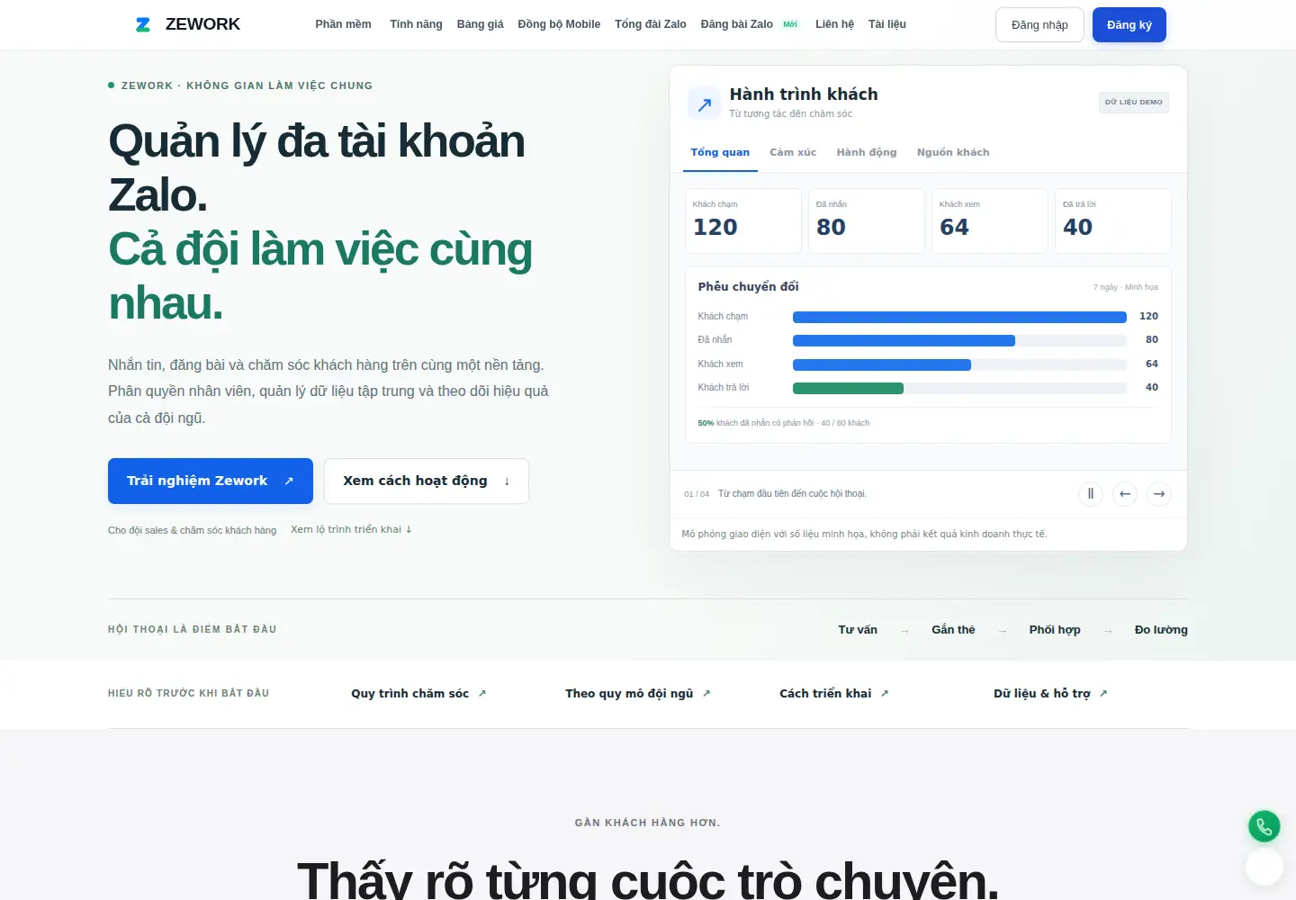 Screenshot of zework.com