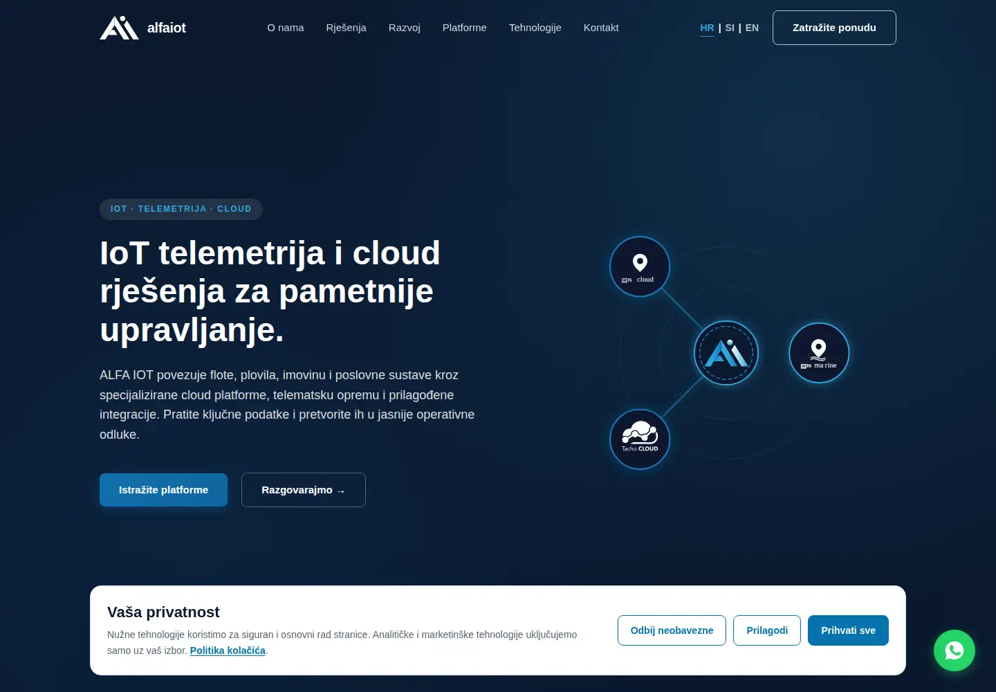 Screenshot of alfalogistika.hr