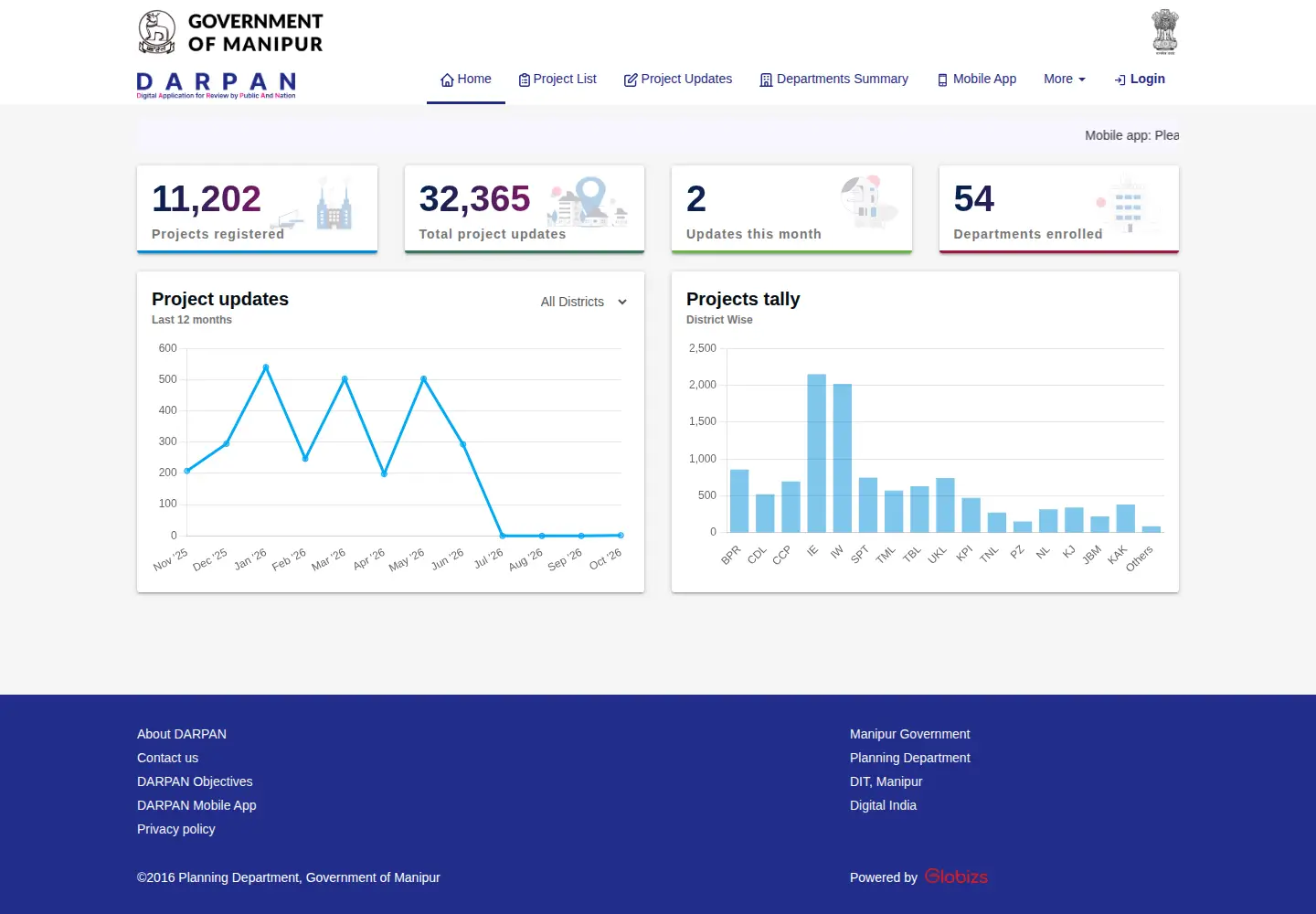 Screenshot of darpanmanipur.in