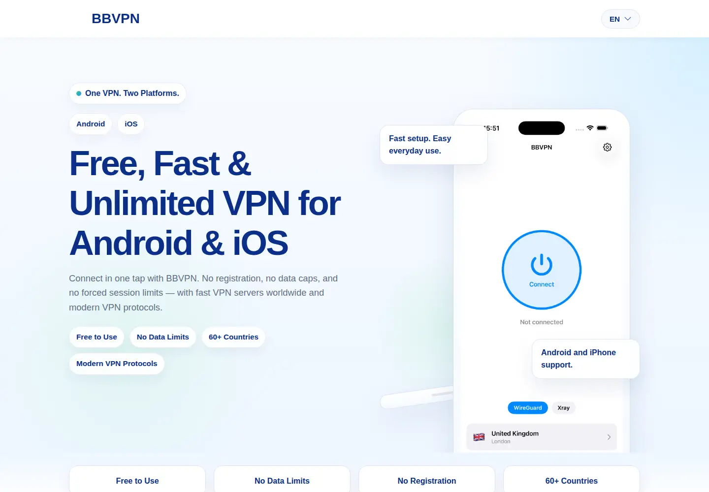 Screenshot of bbvpn.net