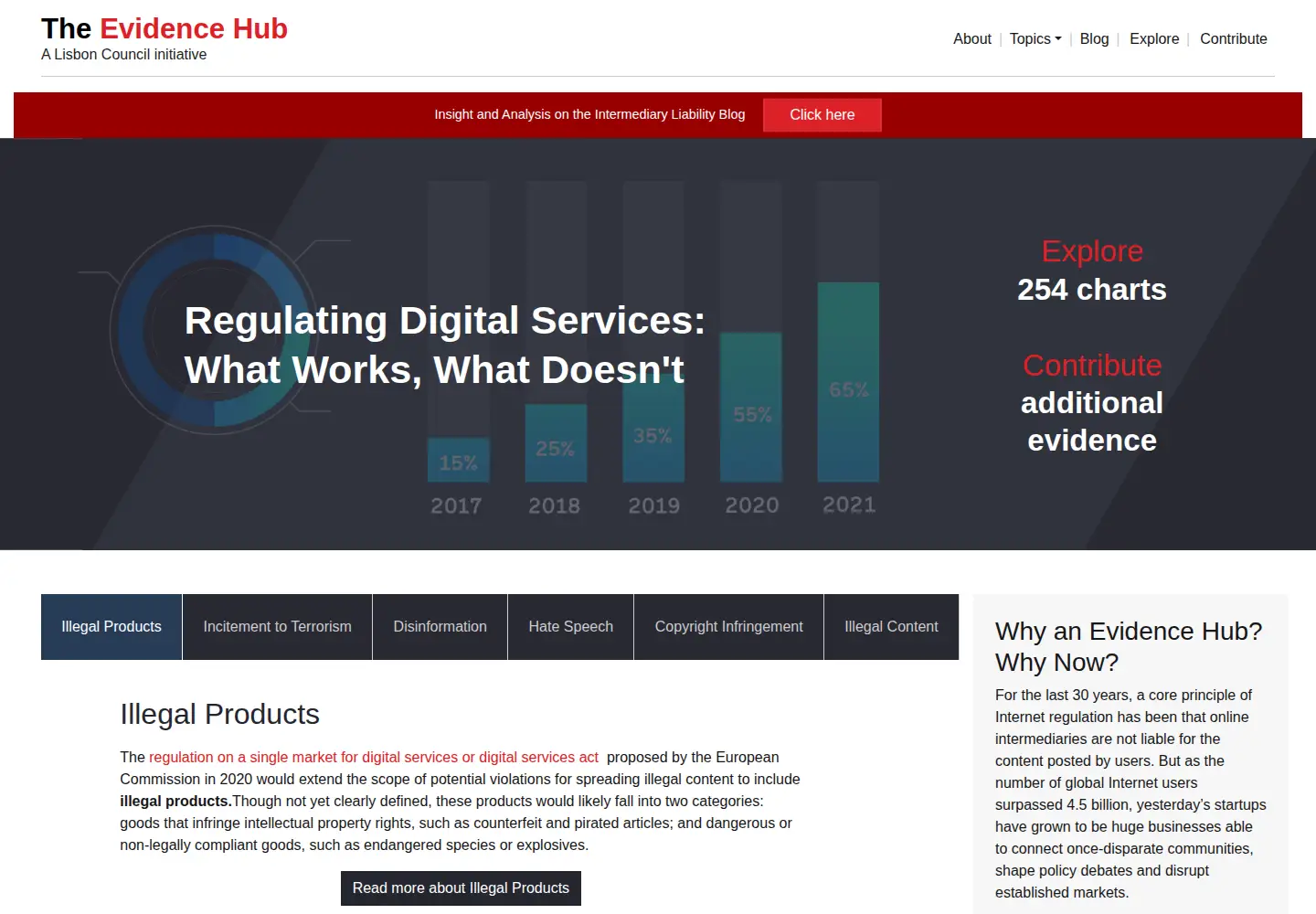Captured homepage of evidencehub.net in the current scan